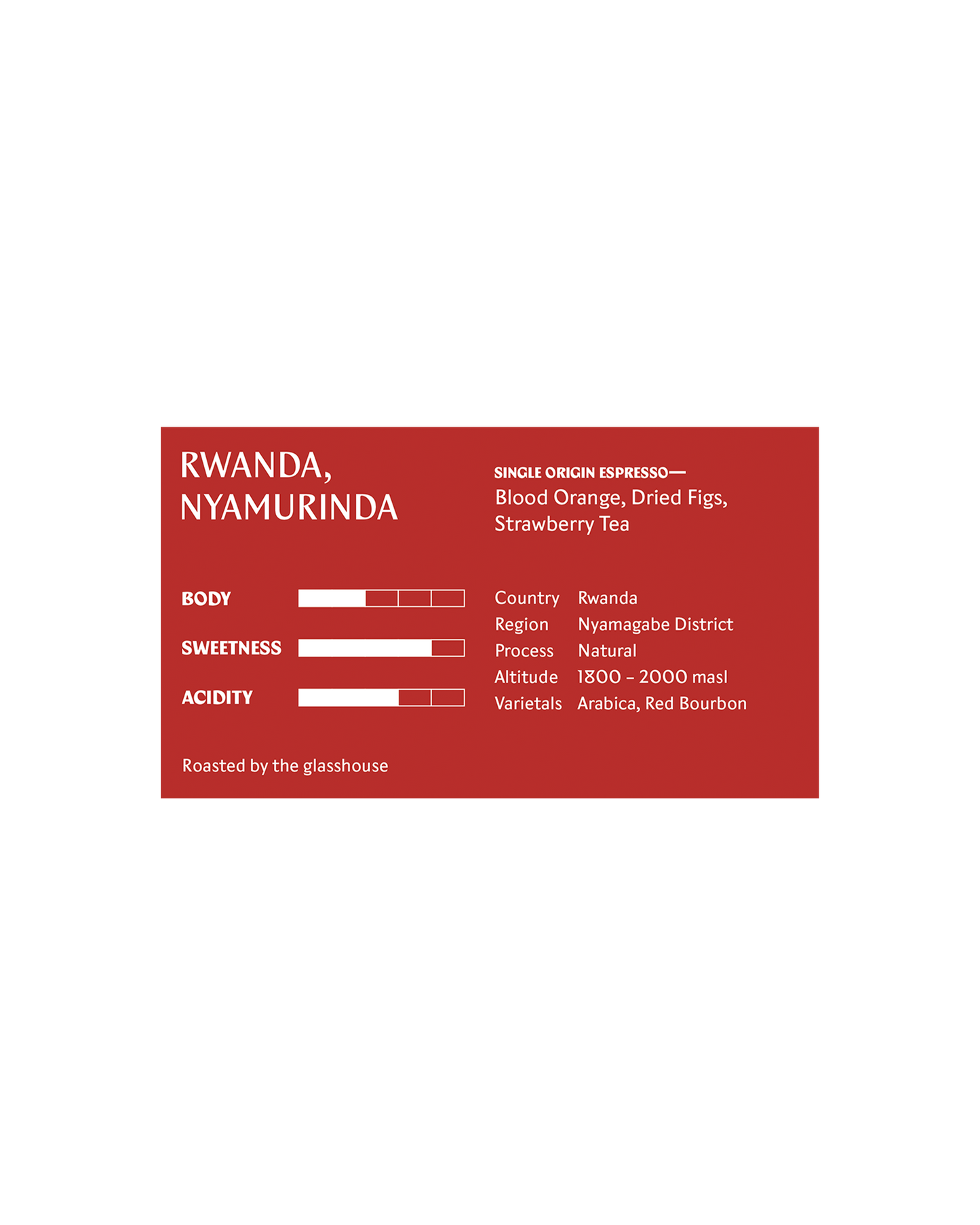 Rwanda, Nyamurinda