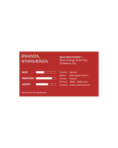 Rwanda, Nyamurinda
